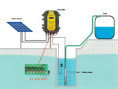 /album/fotogalerie-solarni-ponorne-vretenove-cerpadlo-do-vrtu-3s24-vdc-250w-erj/2s-schema-c-jpg/